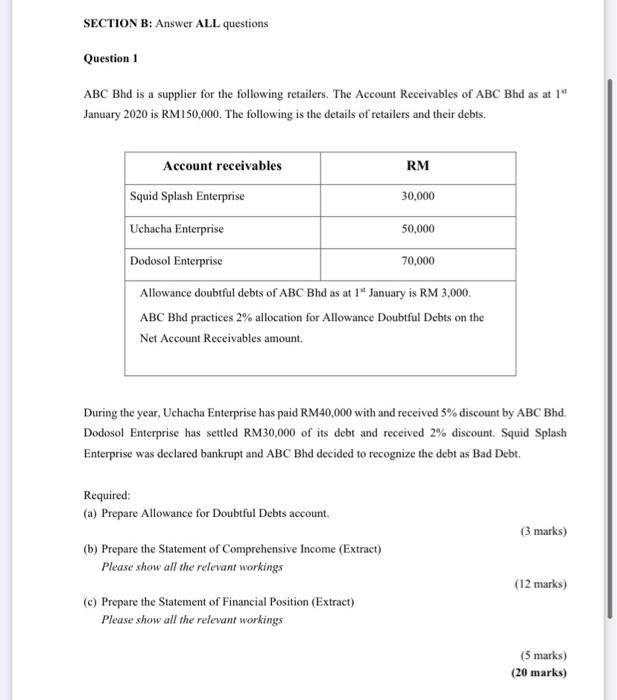  SECTION B: Answer ALL questions Question 1 ABC Bhd is a