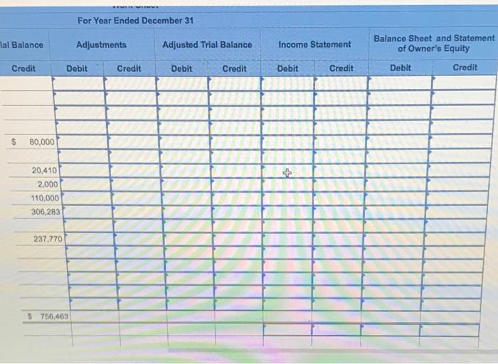 Use the following information about the company's adjustments to complete a 10-column