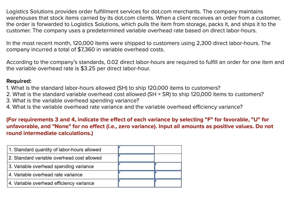 Logistics Solutions provides order fulfillment services for dot.com merchants. The company