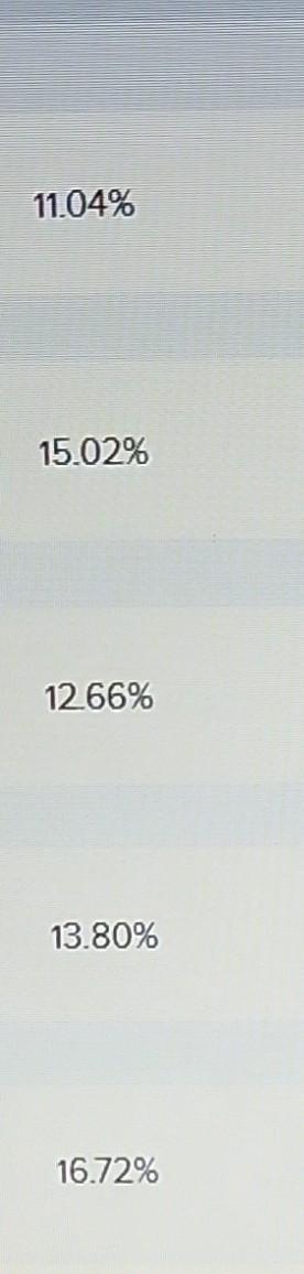 Treasury bond (1R1) is 6.5 percent, the current rate on a 2