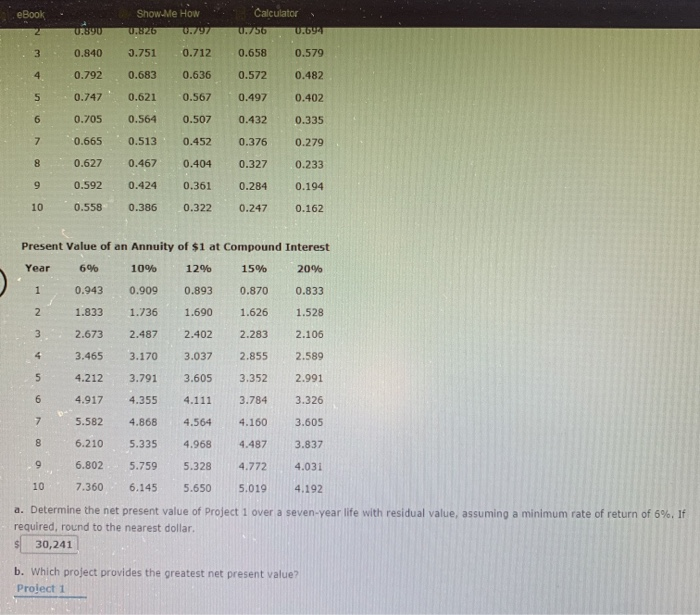 of $76,500. The project will yield cash flows of $11,000 per year
