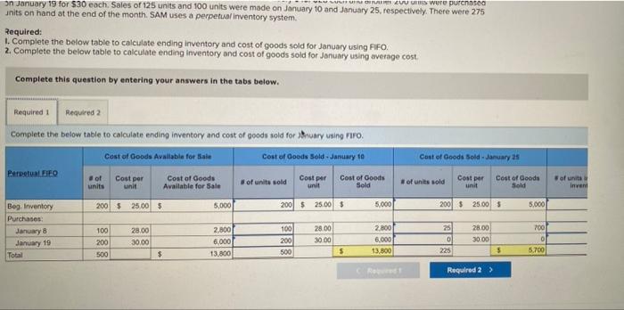 one product. These units were purchased near the end of 2020 for