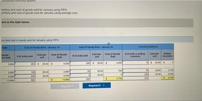 $25 each. During the month of January, 100 units were purchased on
