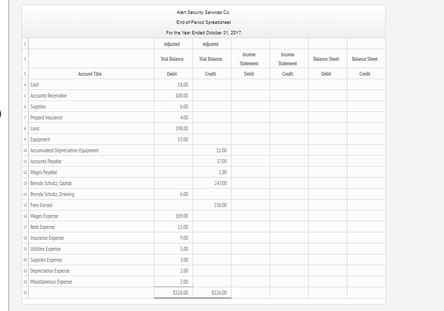 Alert Security Services Co. End-of-Period Spreadsheet For the Year Ended October