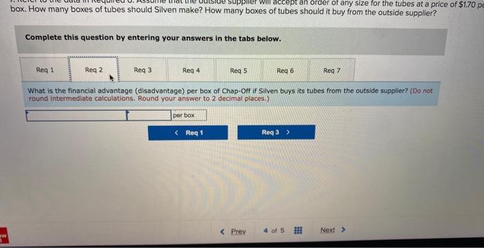 line of summer lotions and insect repellents, has decided to diversify in