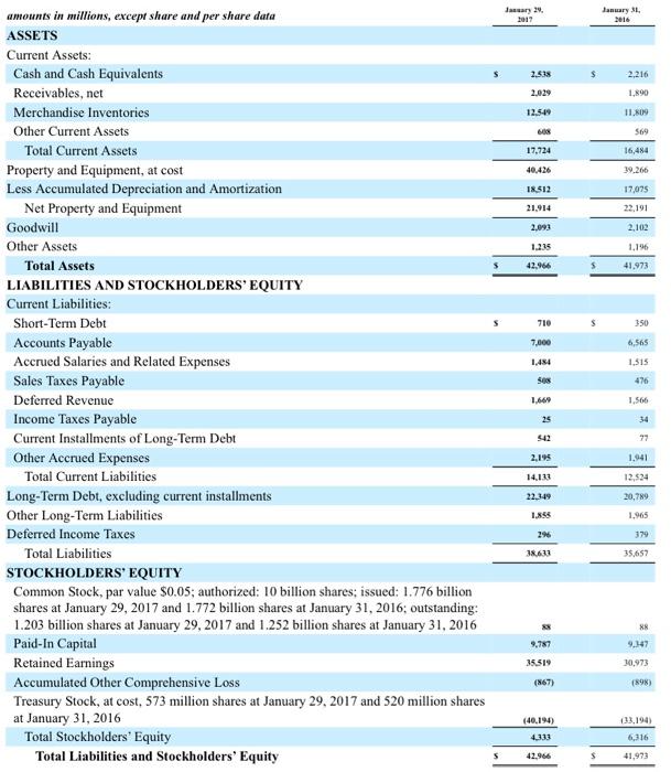 2036; interest payable semiannually on June 16 and December 16." These notes