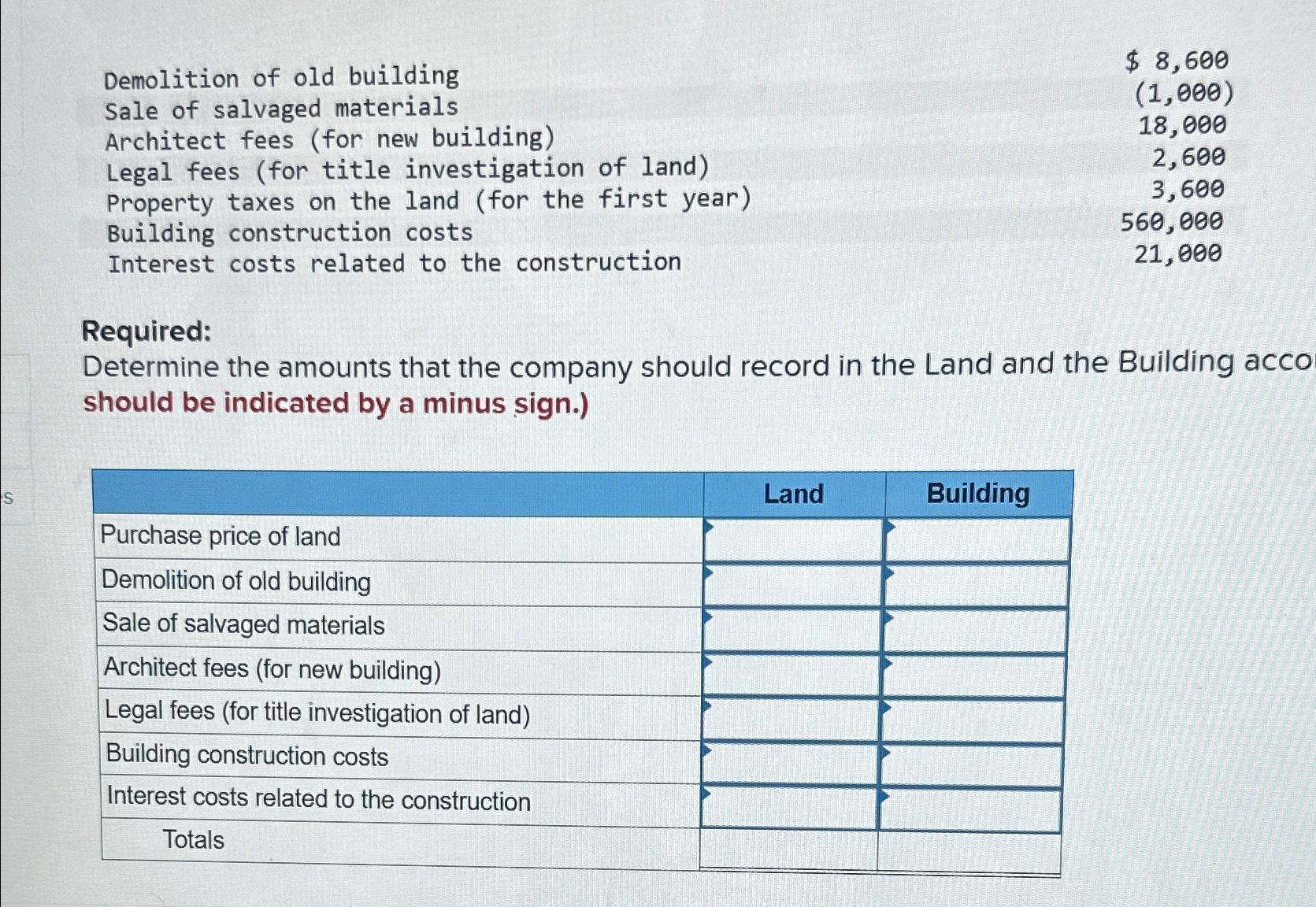  Problem 7-1A (Algo) Determine the acquisition cost of land and building