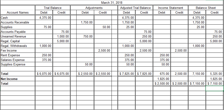 9 against the check figures in the Instructions before proceeding. (If you