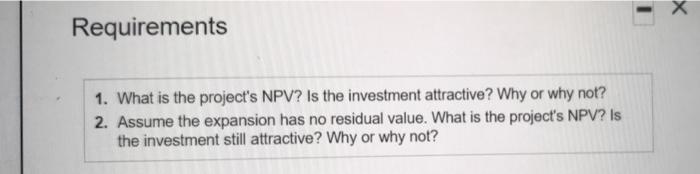 each skier per day..... $ 246 Average variable cost of serving each