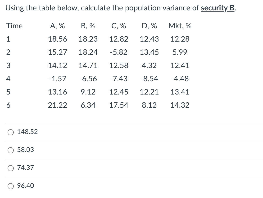 Using the table below, calculate the population variance of security_. Time 1
