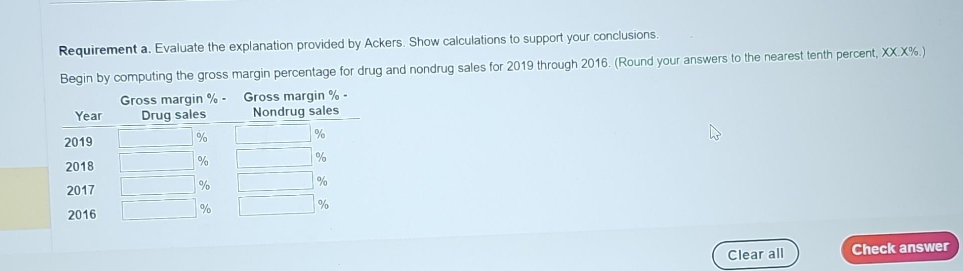 the retail drug industry declined fairly steadily for three years, which accounts