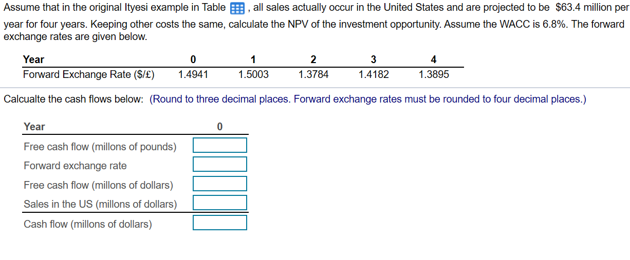 Assume that in the original Ityesi example in Table Year 0-4 needed.
