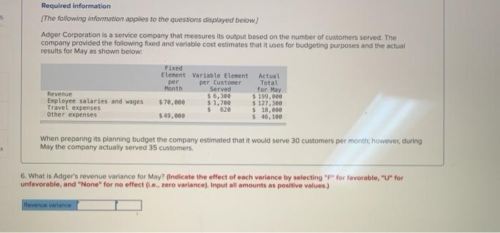  please do all 6 Required information [The following information applies to