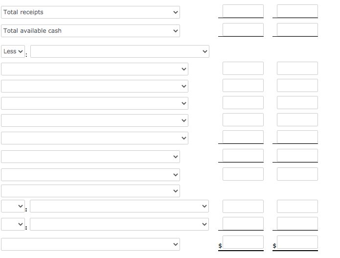 sales and purchases are on account. Budgeted collections and disbursement data are