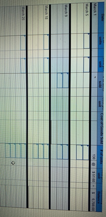 at Retail Date Activities Mar. 1 Beginning inventory Mar. 5 Purchase Mar.