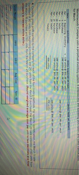 @ $56.60 per unit 100 units @ $61.60 per unit 180 units