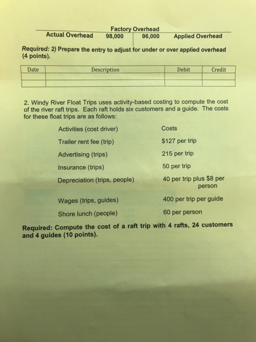 following information is the Work in Process and Factory Overhead Accounts for