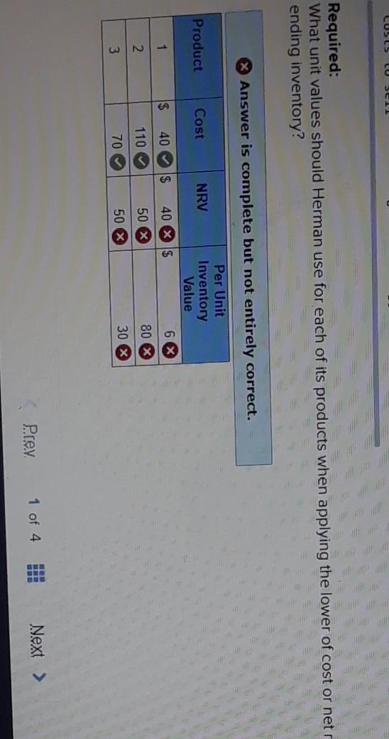 incorrect for the work you have comple Herman Company has three products