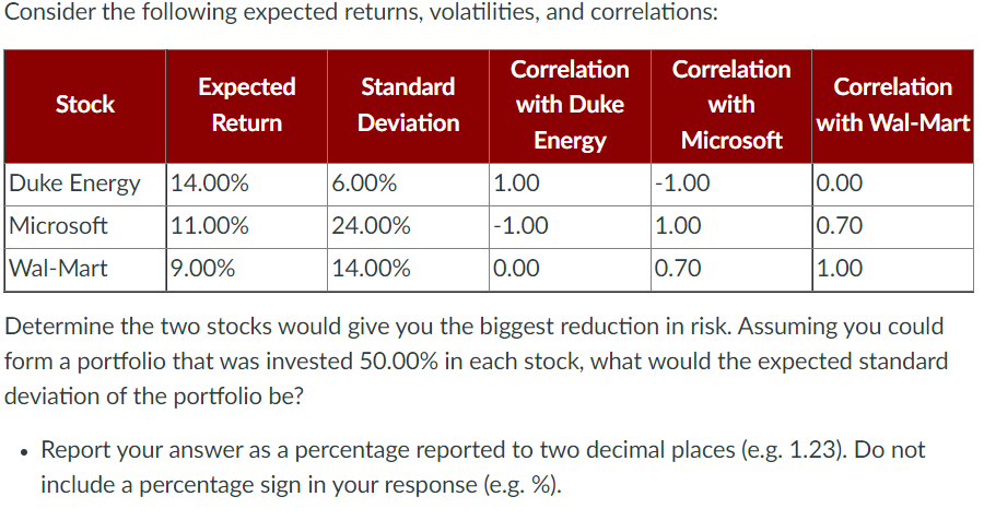 Consider the following expected returns, volatilities, and correlations: Stock Expected Return