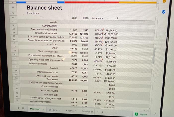 interest earned price to earnings ... first chart is income statemnt. Remember