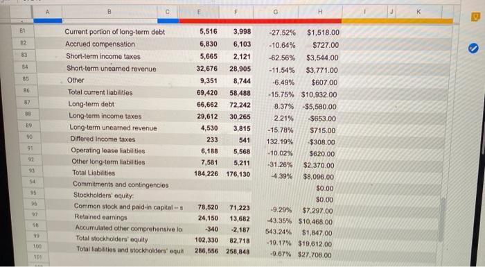to find both years 2018/2019 21 $ in milions : Year ended