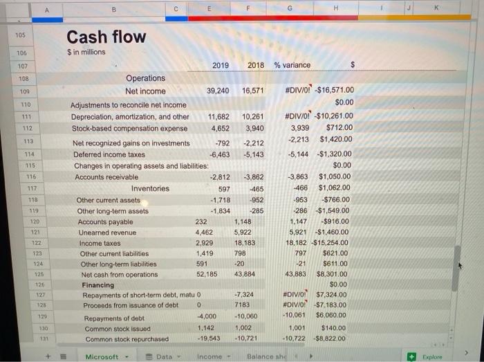 June 30 22 2019 2018 % variance 23 24 25 66.069 64,497