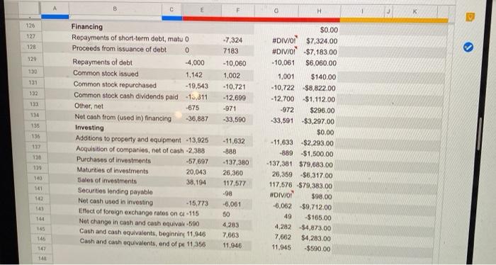 59,774 45,863 125,843 110,360 26 27 28 29 30 Revenues Product Service