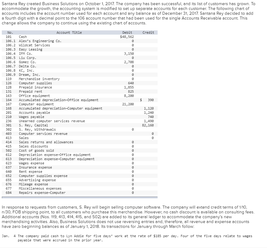 I am not sure why I am having so much trouble with