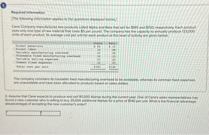 Beta that sell for $195 and $150, respectively. Each product uses only