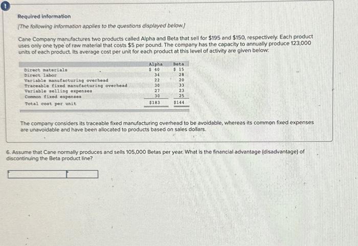 average cost per unit for each product at this level of activity