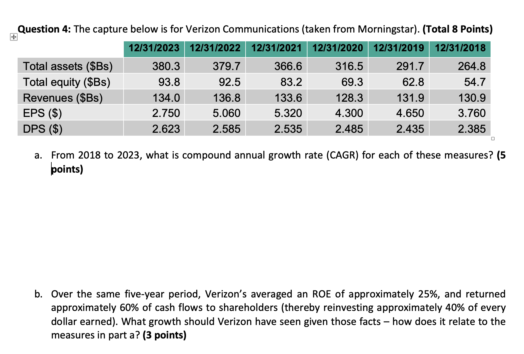  Question 4: The capture below is for Verizon Communications (taken from