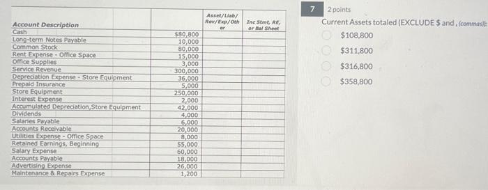 Aecount _t.epfftem 10,000 so 000 15,000 3 000 300 ooo 36 250