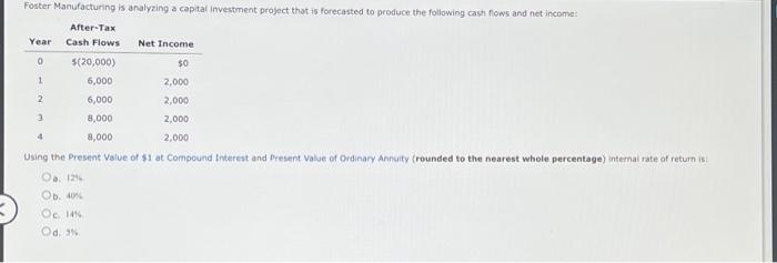  Using the Present Value of $1 at Compound Interest and Present