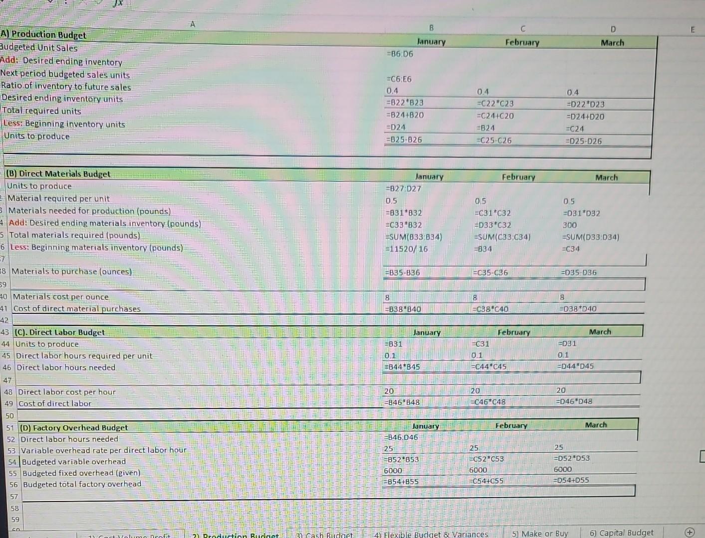 you in advance. The Sweetwater Candy Company is preparing its production budget