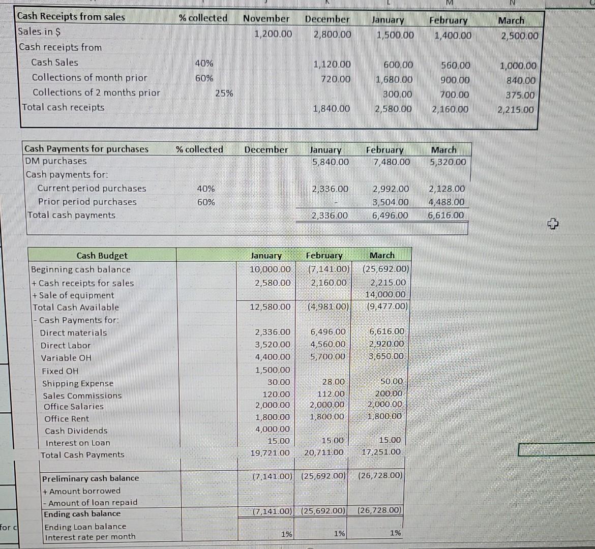 units for next year. It purchases chocolate from a European chocolatier. Sweetwater