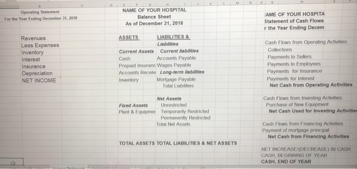$ 172,500 $57,500 Patient Service RevenueS 100,000 Revenue-contributions donati $ 25,000 Revenue-