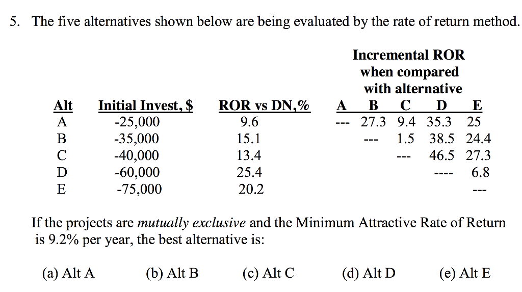  5. The five alternatives shown below are being evaluated by the