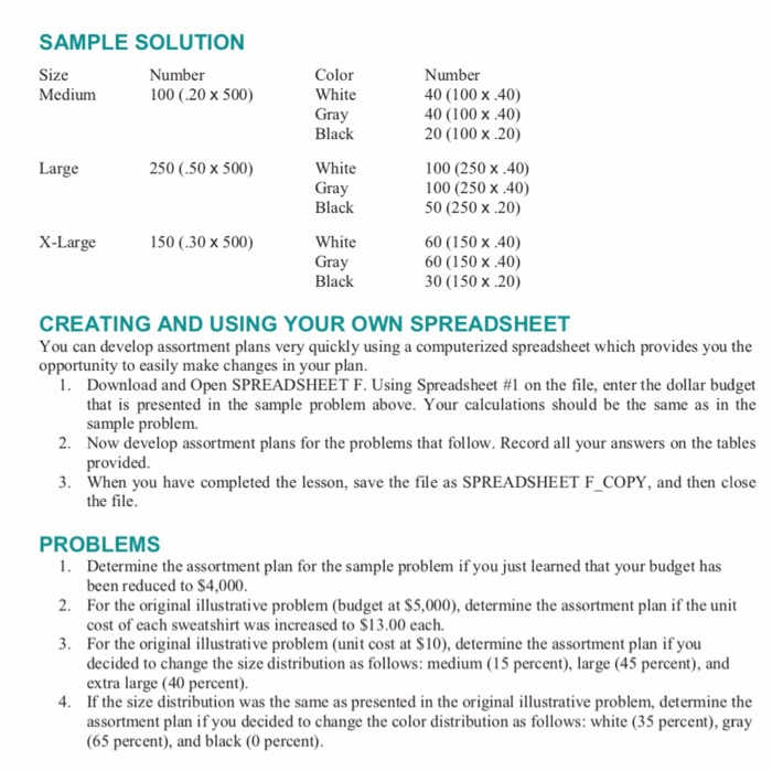 a model stock, which is the desired assortment of stock broken down