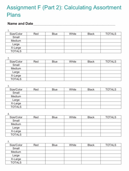 is to maximize the sales and profits from your inventory investment. After