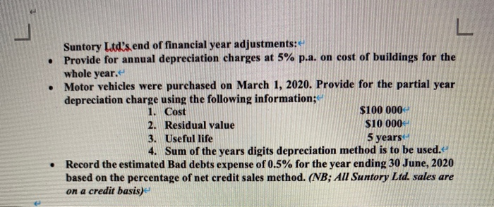 of the Financial Reports of Suntory Ltd for the period ending 30