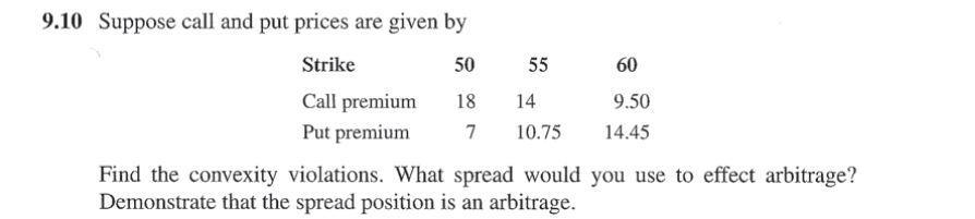  9.10 Suppose call and put prices are given by Find the