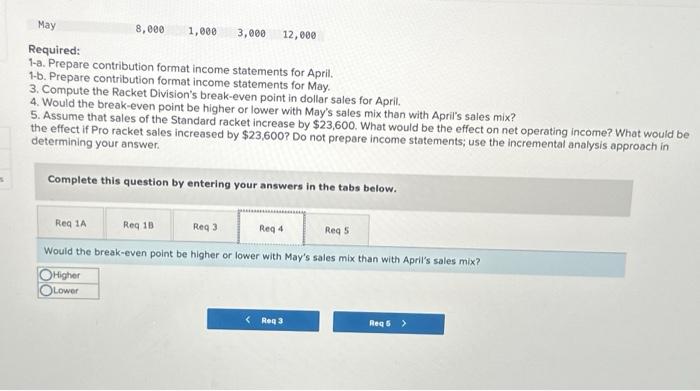break-even point be higher or lower with May's sales mix than with