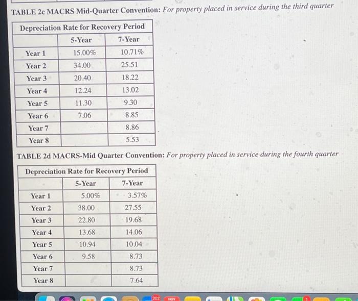 below] Phil owns a ranch business and uses four-wheelers to do much