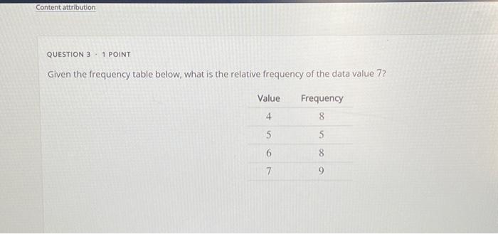  QUESTION 3 - 1 POINT Given the frequency table below, what
