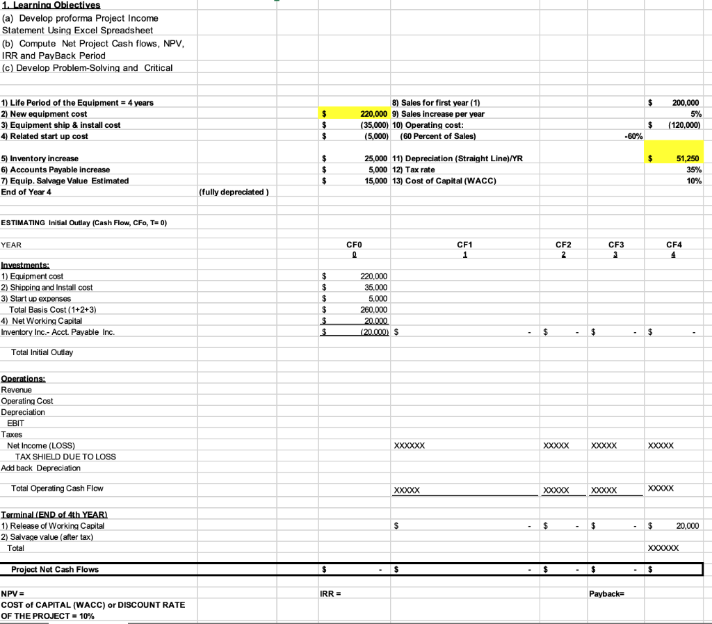  1. Learning Obiectives (a) Develop proforma Project Income Statement Using Excel