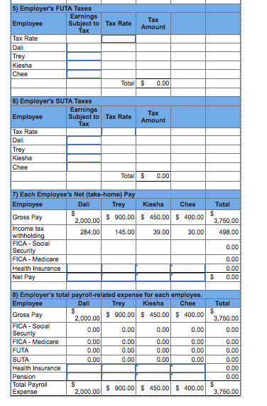 FICA Social Security taxes are 6.2% of the first $128.400 paid to