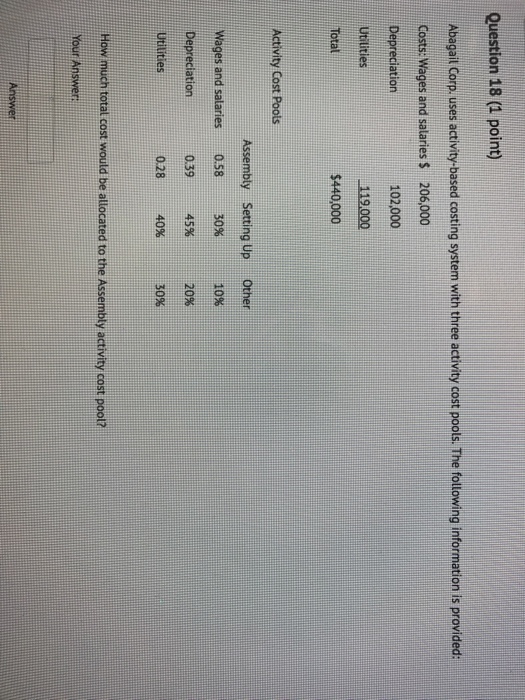  Question 18 (1 point) Abagail Corp. uses activity-based costing system with