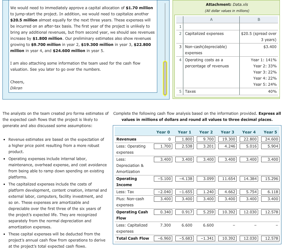 I want to know if I did the problem correctly. Thank you