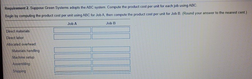 jobs at the single rate of $20 per dired labor hour task