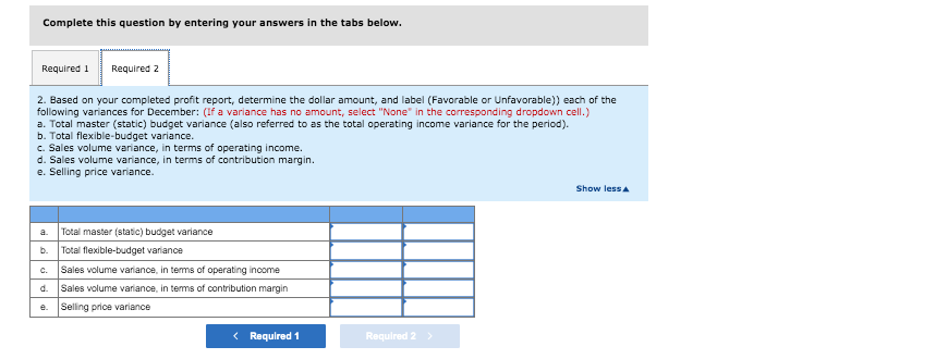 Operating Income Variance (1) (2) (4) Sales Volume Variances (5) Master (Static)